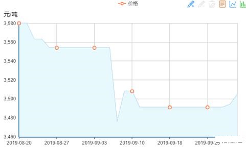 1570766443162918.jpg 1.jpg