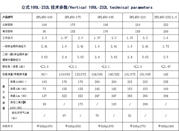 1648881096906358.png 1648881075(1).png