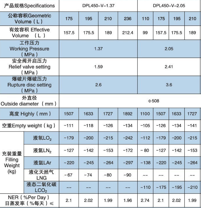 1666054039993021.jpg 1666054014094.jpg